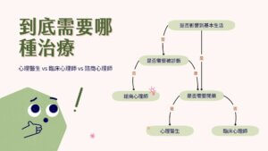 心理諮商vs心理治療，我需要哪一種